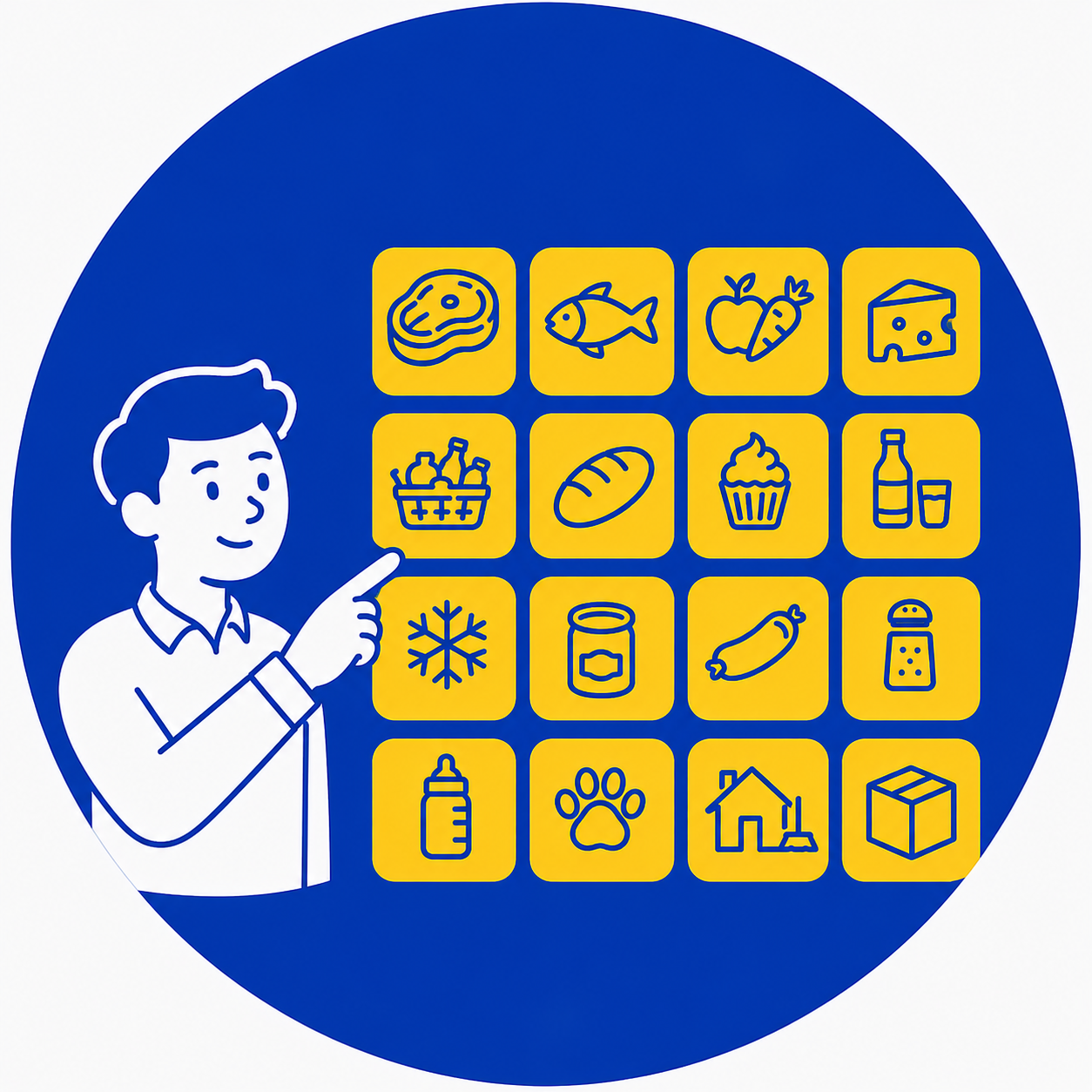 Категории